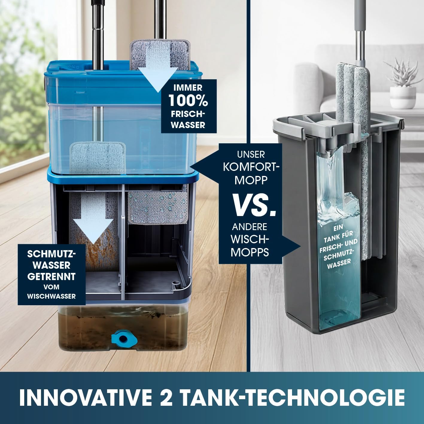 CLEANmaxx Komfort-Mopp DuoTank - Bodenwischer mit abnehmbaren Tanks, Wischmopp mit 100 % hygienisch getrenntem Frisch- und Schmutzwasser | Wash- & Dry-Zonen | 132 cm Stiel, inkl. 2 Mikrofasertücher — Ansicht 2