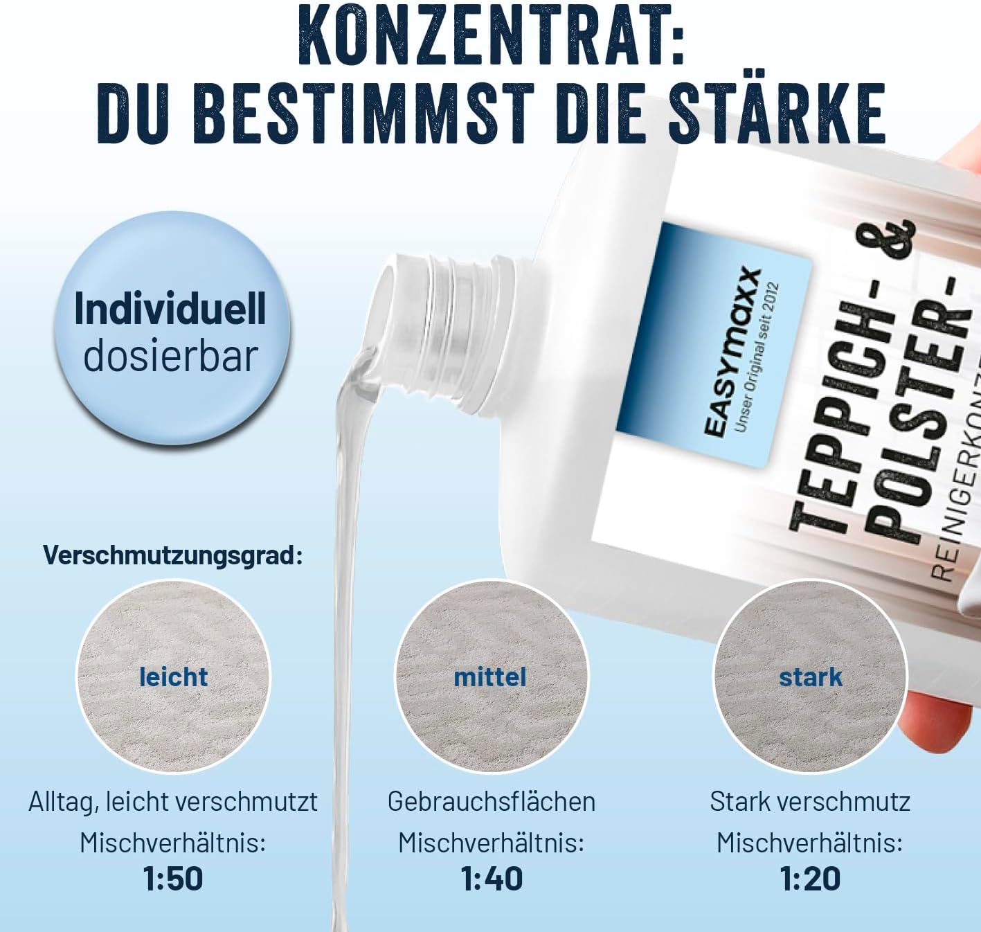CLEANmaxx Teppich-Shampoo 1 x 1000 ml | Perfekte Kombination mit dem Hartboden- und Teppichreiniger PRO, auch für andere Wasch- und Teppichsauger geeignet | Spezialfleckenformel und Farbauffrischer — Ansicht 5