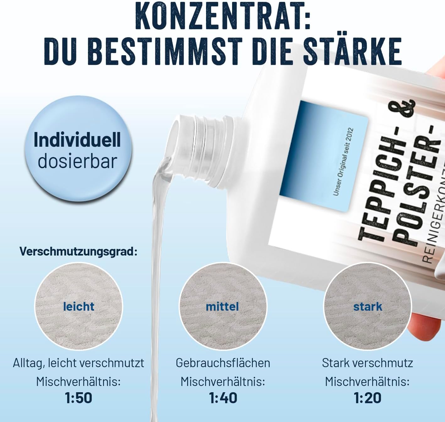 CLEANmaxx Teppichshampoo – ideal als Teppichreiniger & Polsterreiniger | Teppichreiniger Mittel – auch als Reiniger für Waschsauger & Foam Cleaner | geeignet für Sofa, Auto, Teppich, Polster etc. — Ansicht 2