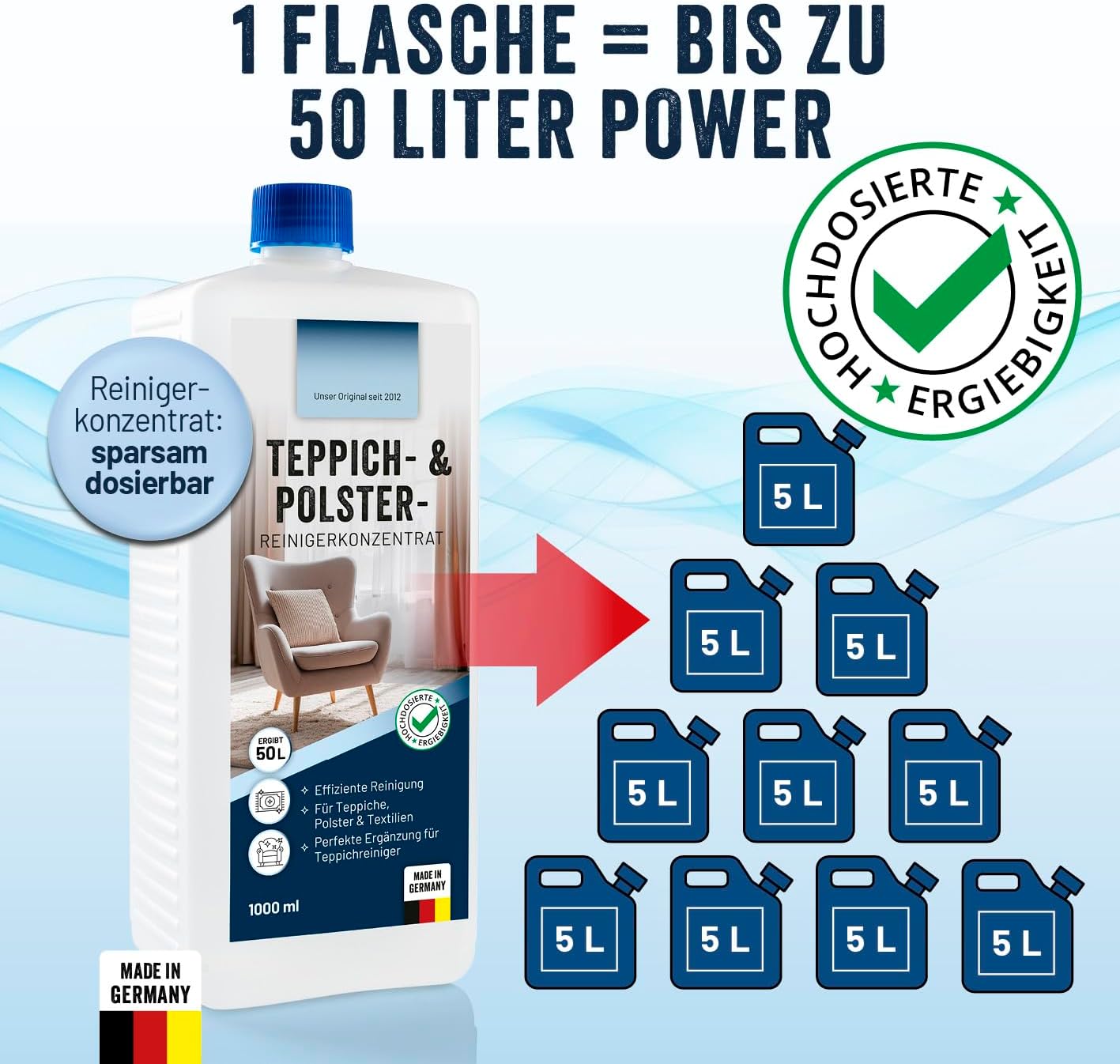 CLEANmaxx Teppichshampoo – ideal als Teppichreiniger & Polsterreiniger | Teppichreiniger Mittel – auch als Reiniger für Waschsauger & Foam Cleaner | geeignet für Sofa, Auto, Teppich, Polster etc.